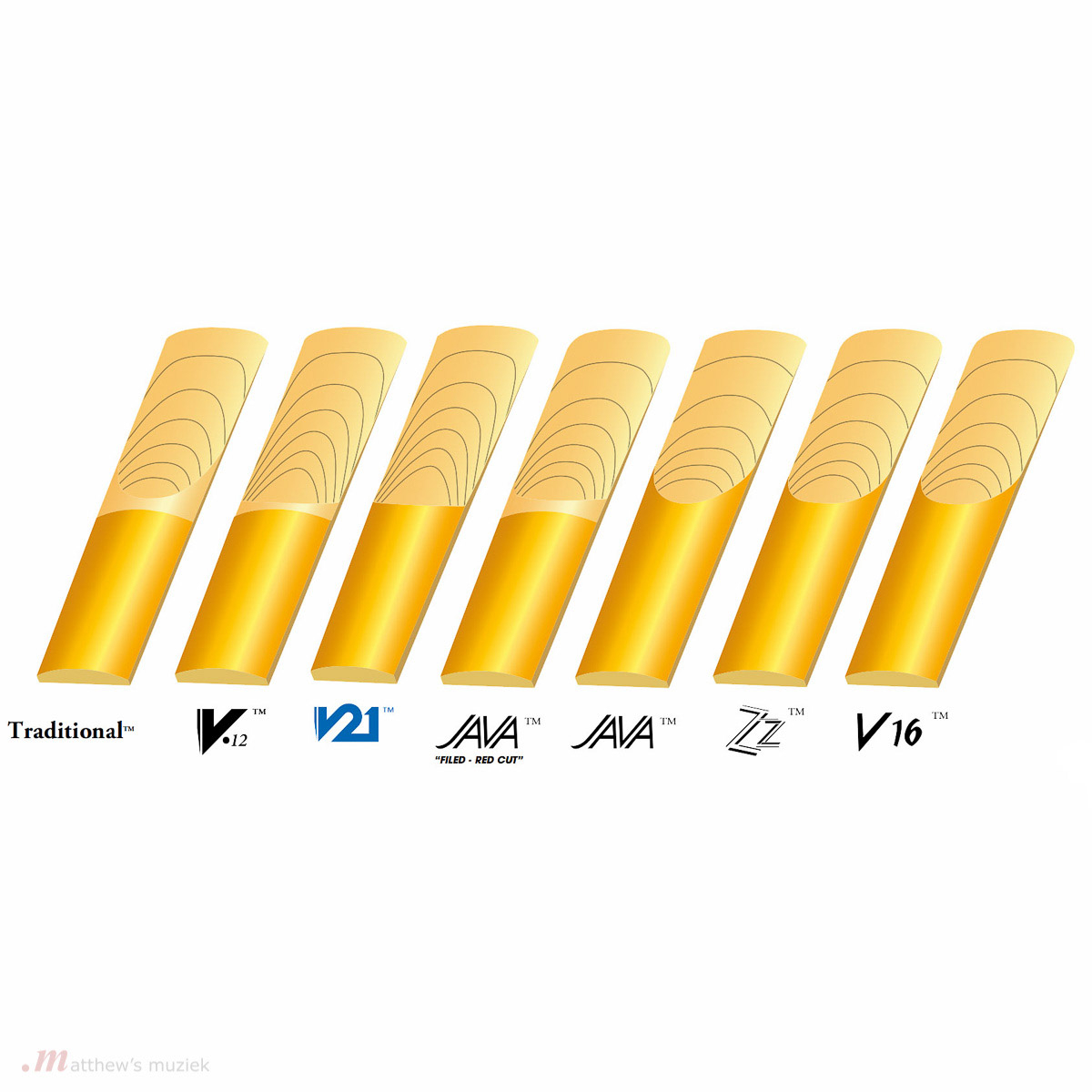 Vandoren Reeds - Alto Sax - Java Red